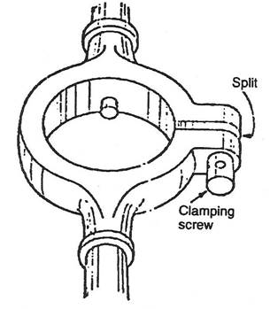 types of taps