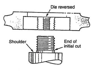 types of taps